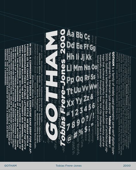 Gotham Font, Typeface Poster, Typographic Posters, Font Poster, Poster Fonts, Isometric Art, Typographic Poster, Font Pairing, Type Posters