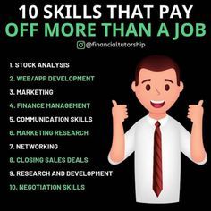 chat jobs from home. Negotiation Skills, Business Ideas Entrepreneur, List Of Skills, Money Management Advice, Finance Investing, Business Entrepreneurship, Business Skills, Business Mindset, Skills To Learn