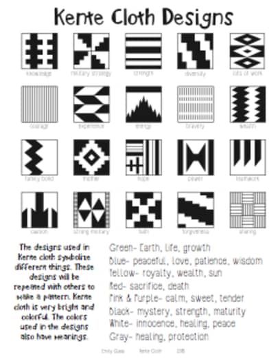 Kente Cloth Designs and Meanings by Emily Glass | TPT Kente Cloth Designs And Meanings, Kente Cloth Designs, African Weaving, Art Around The World, Kente Pattern, Cloth Designs, Kids Workshop, Kente Styles, Kente Cloth