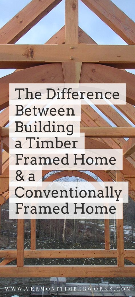 Post And Beam Homes Plans, Custom Home Floorplans, Modern Longhouse, Timber House Design, Timberframe Homes Plans, Timber Frame Interior Design, Timber Frame Tiny House, Timber Frame Home Interiors, Timber Framed Houses