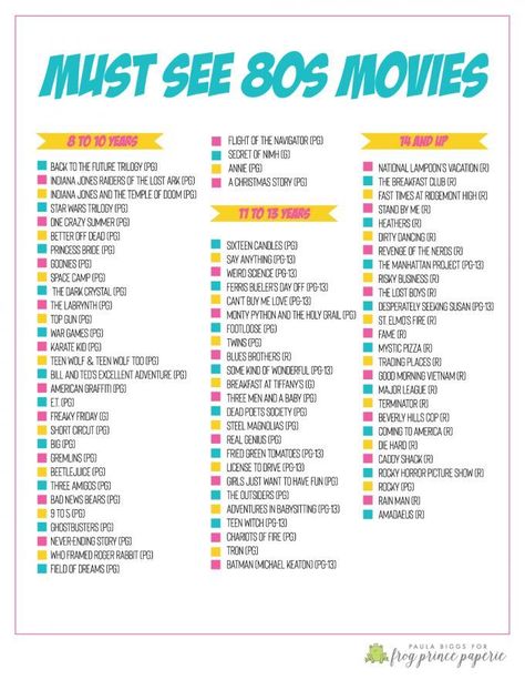 Classic Movies List, Movies For Kids, 80's Movies, Movies To Watch Teenagers, Netflix Movies To Watch, Summer Movie, Teen Movies, See Movie, Vie Motivation