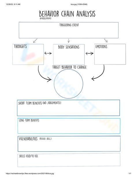 Behavioral Chain Analysis Worksheet, Chain Analysis Worksheets, Behavior Chain Analysis, Dbt Skills Worksheets, Future Therapist, Dbt Skills, Foreign Language Learning, Creative Template, Template Ideas