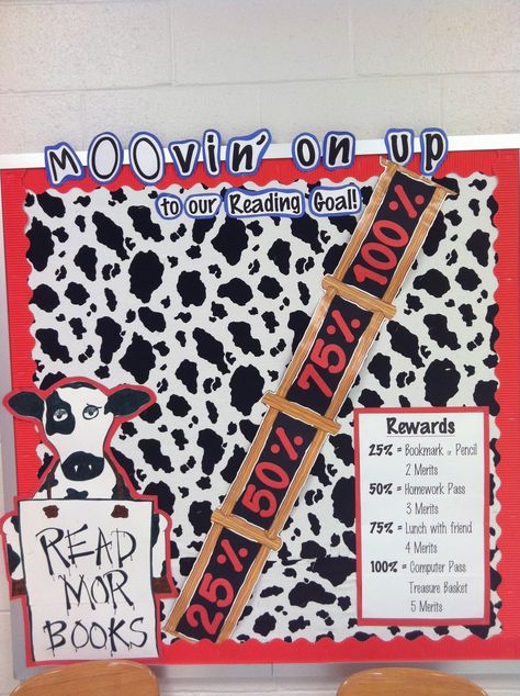 Reading Goal Bulletin Board, Reading Goals Bulletin Board, Goal Bulletin Board, Ar Bulletin Boards, Goal Ladder, Ar Goals, Goals Bulletin Board, Ar Points, Farm Classroom Theme