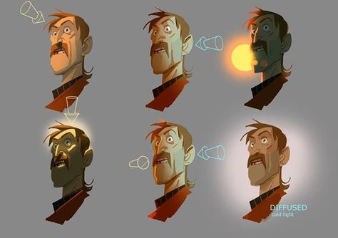 Different Facial Expressions, Shadow Drawing, Drawing Studies, Digital Painting Tutorials, Illustrator Tutorials, Chiaroscuro, Drawing Tutorials, Digital Art Tutorial, Facial Expressions