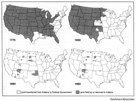 The Indian Removal Act of 1830 led to the Trail of Tears, which refers to the forced relocation and movement of Native American families from the southeastern parts of the United States. About 17,000 Cherokees—along with approximately 2,000 black slaves owned by Cherokees—were removed from their homes. The number of people who died as a result of the Trail of Tears has been estimated at around 4,000. Indian Removal Act, Heart Of Darkness, Trail Of Tears, Native American Peoples, The First Americans, Indian History, Native American Tribes, Native American History, Native American Culture