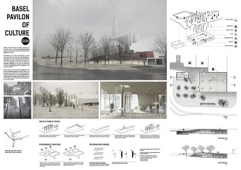 Poster Arsitektur, Landscape Architecture Presentation, Concept Board Architecture, Interior Design Presentation Boards, Poster Architecture, Architecture Design Presentation, Mises En Page Design Graphique, Architecture Portfolio Layout, Presentation Board Design