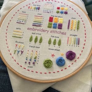 Embroidery Stitch Sampler, Modern Hand Embroidery Patterns, Basic Hand Embroidery Stitches, Beginner Embroidery, Beginner Embroidery Kit, Stitch Sampler, Easy Embroidery, Embroidery Sampler, Embroidery Stitch