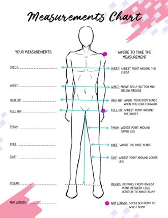 How To Take Body Measurements for Sewing Patterns Body Measurements For Sewing, Measurements For Sewing, Ideal Male Body, Shoulder Bones, Sewing Measurements, Sew Your Own Clothes, Body Measurement Chart, Body Measurement, Pattern Pictures