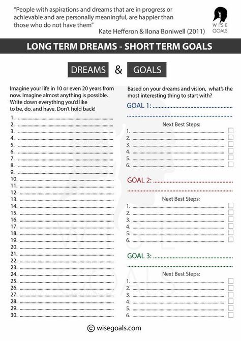 Leadership Course, Goal Worksheet, Goal Planning Worksheet, Goal Sheet, Choosing Joy, Counseling Worksheets, Goal Setting Template, Goals Worksheet, Goals Template