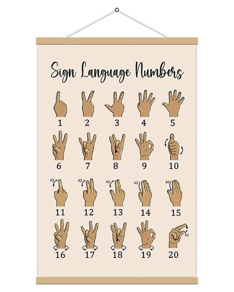 PRICES MAY VARY. FUN AND EDUCATIONAL TOOL: Our American Sign Language Poster is the perfect educational aid for children learning sign language. The lively and expressive visuals make mastering basic sign language engaging, straightforward, and enjoyable for kids. PREMIUM QUALITY: Made from high-quality canvas and wood, this sign language poster combines durability with flexibility. The designs are vividly printed on a pristine canvas, resulting in a bright, clear, and visually appealing display Basic Asl Signs, Asl Poster, Sign Language Poster, Language Poster, Asl Alphabet, Kids Routine, Alphabet Chart, Sign Language Alphabet, Asl Signs