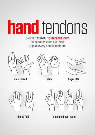 Workout Office, Exercise Hand, Climbing Workout, Wrist Exercises, Hand Exercises, Office Exercise, Hand Therapy, Easy Yoga Workouts, Stretching Exercises