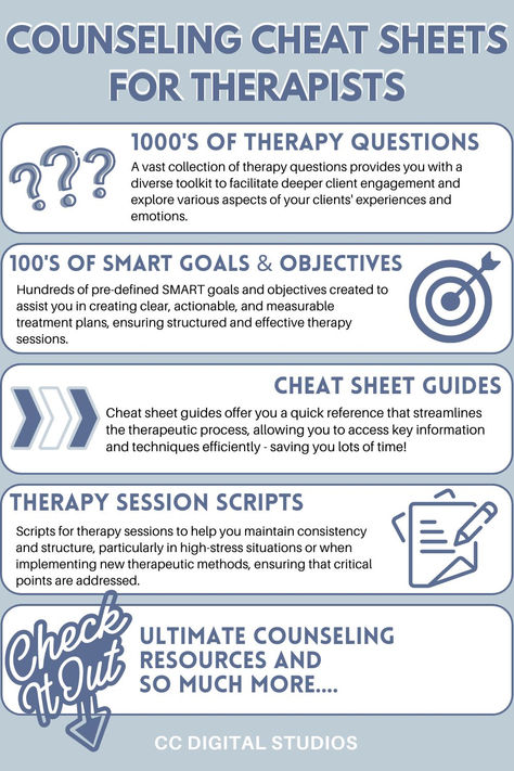 Check out our shop as your go-to for all therapist office needs!  Cheat sheet resources: comprehensive collection of therapy scripts, SMART goals, guides and thousands of therapy questions.  These tools are perfect for enhancing therapeutic accuracy and client outcomes. Ideal for professionals committed to excellence. Shop now to equip your practice with top-tier therapy resources!  #mentalhealth #therapycheatsheets #counselingresources #therapy #socialworker #therapytools #mentalhealthcheckin Books For Therapists, Therapist Tips, Therapist Resources, Therapy Skills, Therapy Questions, Therapy Notes, Therapist Office, Health Activities, Mental Health Counseling