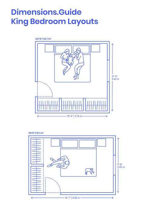 King Bedroom layouts are recommended floor plan strategies for organizing bedrooms based on the dimensions of a King Size Bed. Bedrooms with King size beds should have minimum areas of around 119 ft2 | 11 m2 (bed with clearance) to between 141-147 ft2 | 13.1-13.7 m2 (bed clearance and closets). Downloads online #bedroom #beds #architecture #interiordesign #homedesign Bedroom Size For King Bed, King Bedroom Layout, Bedroom Dimensions Plans, 11 X 13 Bedroom Layout, Bedroom Layout With Closet, Bedroom Sizes Layout, King Size Bedroom Ideas, Bedroom Dimensions Layout, Standard Bedroom Dimensions