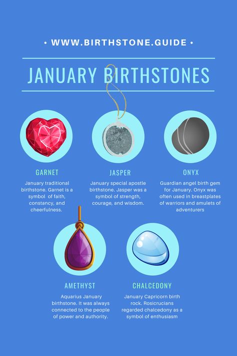 Major and alternative January birthstones are Garnet, Onyx and Jasper. In addition to that Amethyst, the Aquarius birth gem, and Chalcedony, a Capricorn birthstone, can be considered. All January birthstones make up a choice of at least 4 gems. January Magick, Book Paragraphs, Capricorn Birthstone, Birth Gems, January Stone, Capricorn Compatibility, Birthstones By Month, The Aquarius, Spell Books