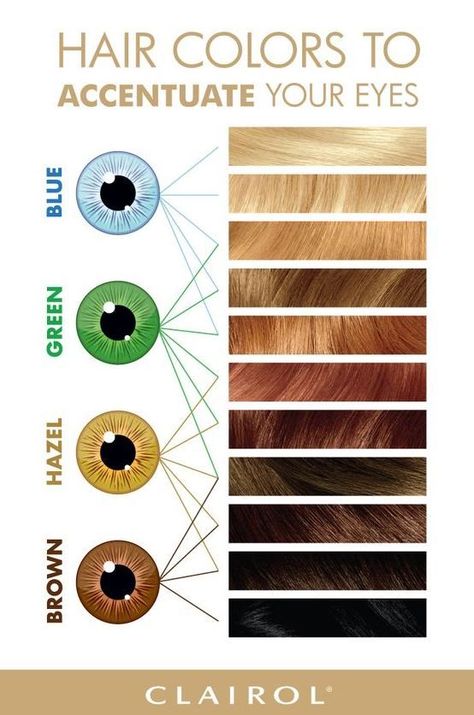 Hair color to match your eyes 👀 | Clairol hair, Which hair colour, Hair colors for blue eyes Hair Colors For Blue Eyes, Clairol Hair Color, Clairol Hair, Hair Color Chart, Honey Hair, Color Guide, Blonde Hair With Highlights, Brown Blonde Hair, Brown Blonde