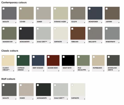 How To Choose Your Roof Color | Renovating For Profit Light Coloured Roof, Basalt Roof Colour Scheme, Roof Colors How To Choose, Roof Paint Colors, Gutter Colors, Colorbond Roof, Home Wall Colour, Valley House, Street Appeal