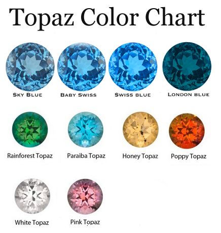 Mystic Fire Topaz at best affordable prices Mystic Fire Topaz, Jewelry Knowledge, Jewelry Illustration, Palm Beach Jewelry, Topaz Jewelry, Topaz Color, Semi Precious Gems, Colored Stones, Pink Topaz