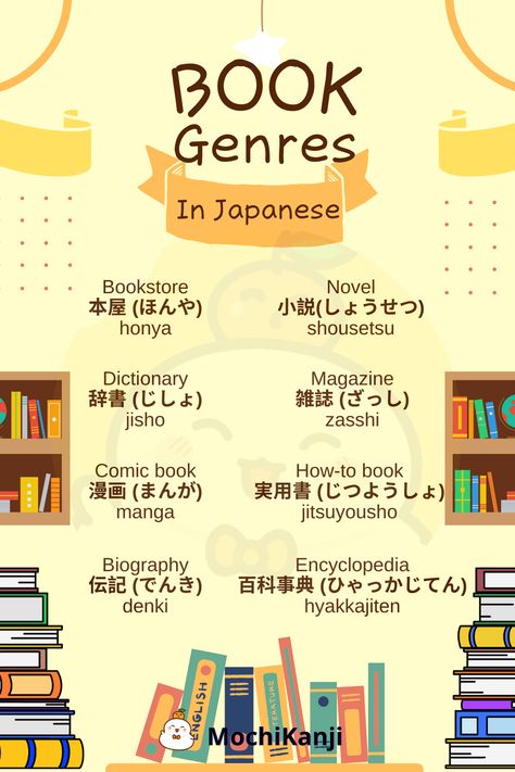 Learn Kanji, Learn Japanese Beginner, Japanese Resources, Learn Basic Japanese, Japanese Vocabulary, Basic Language, Bahasa Jepun, Materi Bahasa Jepang, Japanese Language Lessons