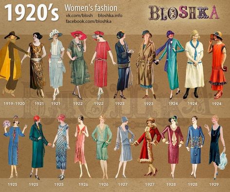 •𝓑 on Twitter: "choose your favorite fashion era!… " Gatsby Party Outfit, Style Année 20, 1920 Women, Decades Fashion, Fashion Through The Decades, 1920s Fashion Women, 1920s Women, Character Clothes, Fashion Decades