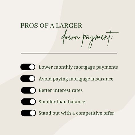 5 reasons why a larger down payment benefits you:🏡 1️⃣ Lower monthly mortgage payments. 💰 2️⃣ Avoid paying mortgage insurance. 💸 3️⃣ Less in interest over the life of the loan. 📉 4️⃣ Immediately gain more equity in your home. 💪 5️⃣ More competitive offer to sellers. 🤝 If you're preparing for a new home, send a DM and we can help . #mortgagetips #downpayment #mortgagepayments #lending #homebuying #homebuyer #NHRealEstate #MARealEstate #LocalExpert #TrustedAdvisor Mortgage Loan Originator Marketing, Mortgage Instagram Posts, Mortgage Tips Social Media, Mortgage Social Media Ideas, Mortgage Lender Social Media Posts, Mortgage Broker Social Media Post, Mortgage Aesthetic, Mortgage Loan Officer Marketing, Mortgage Content