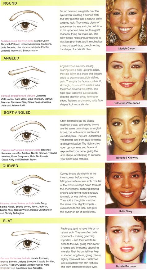 Eyebrow shapes Make Up Tutorials, Eyebrows Natural, Eyebrow Guide, Eyebrow Extensions, Eyebrow Styles, Style Hairstyle, Perfect Eyebrows, Eyebrow Shape, Eyebrow Shaping