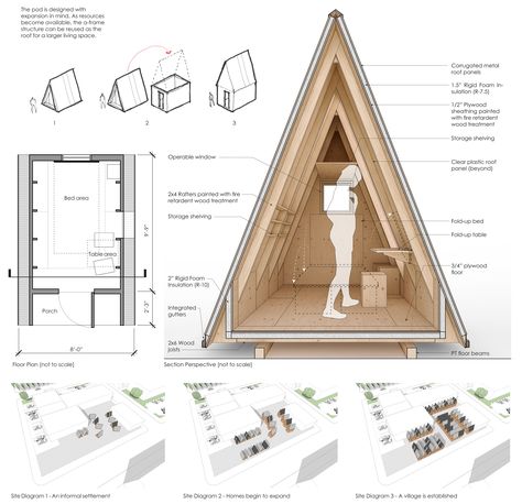 POD Initiative | Holst Homeless Shelter Design, Garden Office Shed, Origami Home Decor, Triangle House, Sleeping Pods, Small Cottage Homes, Shelter Design, Architecture Life, Micro House