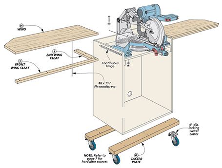 Miter Saw Stand, Miter Saw Station, Mobile Miter Saw Station, Mobile Miter Saw Station Plans, Compound Miter Saw Station, Miter Saw Station Mobile, 2x4 Miter Saw Station, Dresser Miter Saw Stand, Mitersaw Station