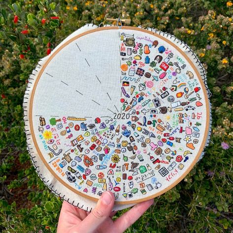 Embroidery Journal, Hoop Art Embroidery, Embroidery Stitches Beginner, Miniature Embroidery, Wooden Embroidery Hoops, Embroidery Sampler, Art Embroidery, Diy Crafts To Do, Handmade Jewelry Diy