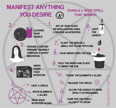 Witch Candle Spells, Spell For Opportunity, Spells For Someone To Contact You, How To Do Candle Magic, Spells To Do On Halloween, Fertility Candle Spell, Wiccan Magic Spells, Candles In Witchcraft, Manifesting With Candles