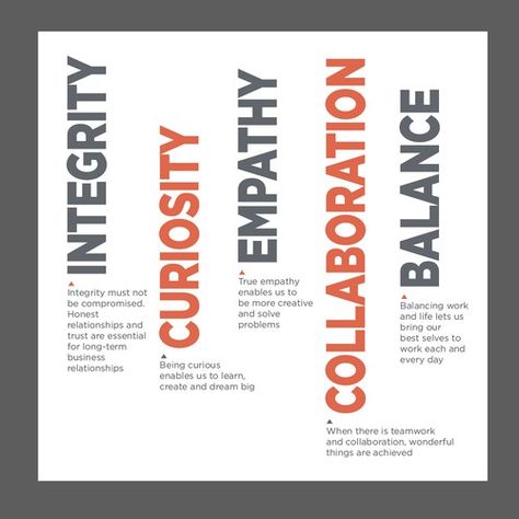 Corporate Values Poster Graphic Design, Corporate Core Values Design, Core Values Design Graphics, Company Core Values Design, Core Values Wall Design, Corporate Values Poster, Company Values Poster, Values Poster Design, Company Values Design