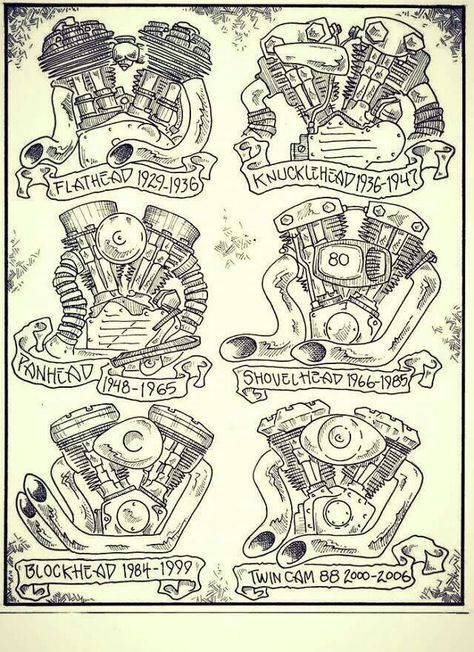 #motorheads Bike Engine Tattoo, Leprechaun Tattoos, Harley Davidson Kunst, Patches Ideas, Moto Bobber, Engine Tattoo, Forever Movie, Motor Tattoo, Motorcycle Poster