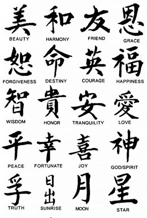 Chinese Symbols And Meanings, Kaligrafi China, Asian Symbols, Wörter Tattoos, Chinese Symbol Tattoos, Chinese Brocade, Bahasa China, Japanese Tattoo Symbols, Materi Bahasa Jepang