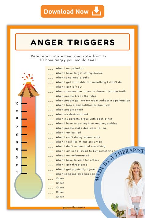 Anger Exploration Worksheet, Coping With Frustration, Oppositional Defiant Disorder Worksheets, Frustration Tolerance Activities Kids, Coping Skills For Anger, Anger Worksheets For Kids, Emotional Regulation For Adults, Anger Map, Tolerance Activities