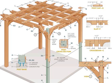 Build Pergola, Terrasse Med Tak, Pergola Modern, Pergola Diy, Cedar Pergola, Building A Pergola, Pergola Design, Pergola Canopy, Wooden Pergola