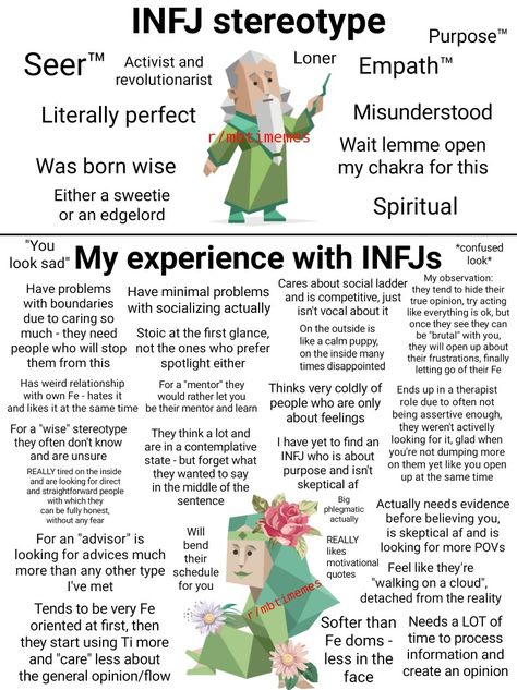 Infj Stereotype Vs Reality, Mbti As Powers, Infj Personality Tattoo, Infj 5w4 Aesthetic, Main Character Fashion, Infj Personality Type Characters, Infj Stereotype, Infj Personality Characters, Infj Girl Aesthetic