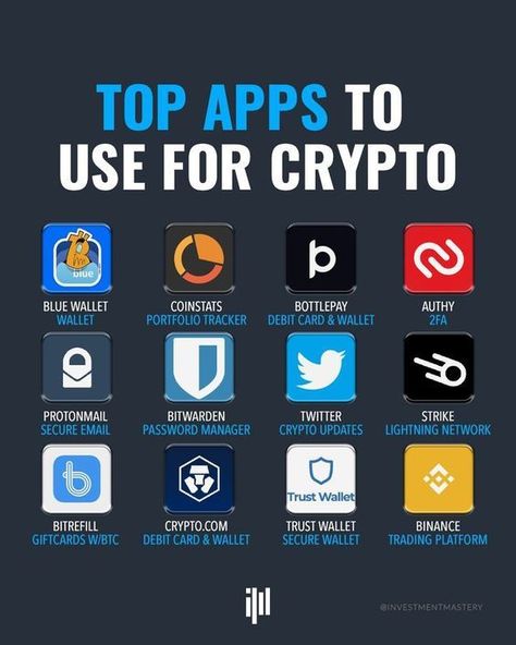 #Investing_Apps #Risk_Management_Strategies #What_Is_Marketing #Investing_In_Cryptocurrency Arbitrage Trading, Investing Apps, Risk Management Strategies, What Is Marketing, Crypto Money, Investing In Cryptocurrency, Top Apps, Trading Quotes, Best Cryptocurrency