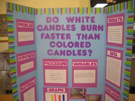 My Science Fair Project Science Fair Display Board, Middle School Science Fair Projects, Science Project Board, Easy Science Fair Projects, Kids Science Fair Projects, Science Fair Board, Science Fair Experiments, Science Fair Projects Boards, Color Candles