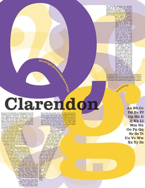 Clarendon, Robert Besley. Quite busy however the body copy within the letter 'v' is something interesting. Typeface Poster, Typographic Poster Design, Typography Book, Type Poster, Type Specimen, Type Face, Graphic Design Cards, 타이포그래피 포스터 디자인, Poster Fonts