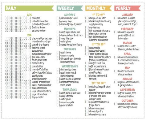 Daily, weekly, monthly, and yearly cleaning checklist. Mine would be different chores but I LOVE this layout Yearly Cleaning Schedule, Cleaning Schedule Templates, Cleaning Printable, Clean House Schedule, House Cleaning Checklist, Cleaning List, Family Garden, Schedule Template, Cleaning Checklist