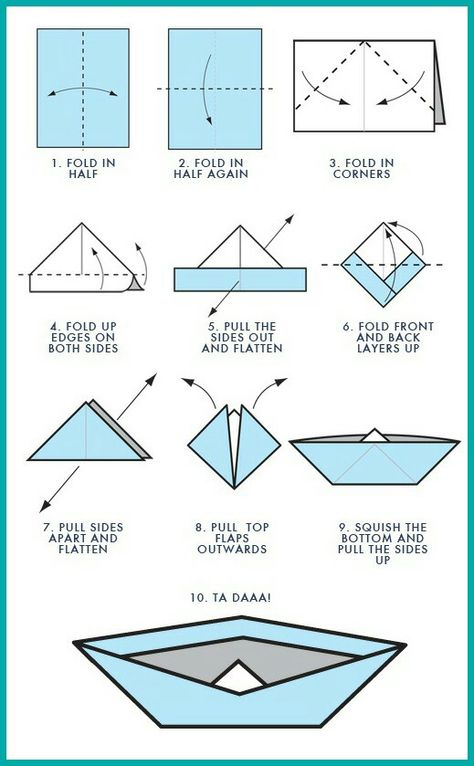 Orgami boat Boat Steps, Paper Boat Instructions, Origami Boat Instructions, Paper Boat Origami, Make A Paper Boat, Decoration Creche, Vika Papper, Boat Crafts, Origami Step By Step