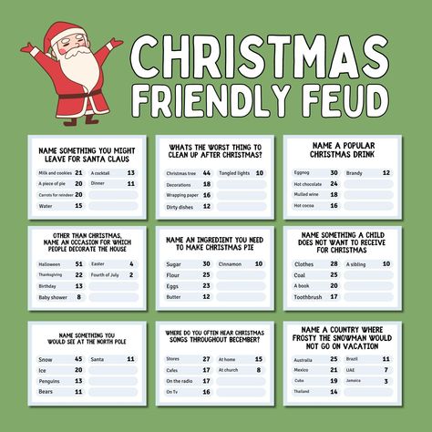 🎄🎉 Get the Party Started with Holiday Cheer! 🎉🎄 Add excitement and laughter to your Christmas festivities with our Fun Christmas Friendly Feud Game! This engaging holiday trivia game is perfect for family gatherings, adult parties, and festive group activities. Test your knowledge of all things Christmas and see who can guess the top survey answers! Why You'll Love It: Interactive Fun: Compete in teams to guess the most popular answers to festive Christmas trivia questions. Perfect for All A Christmas Games For Adults Holiday Parties, Family Feud Questions And Answers, Pressure Injury, Christmas Friendly Feud, Family Christmas Party Games, Christmas Party Games For Groups, Holiday Trivia, Christmas Trivia Questions, Trivia Party