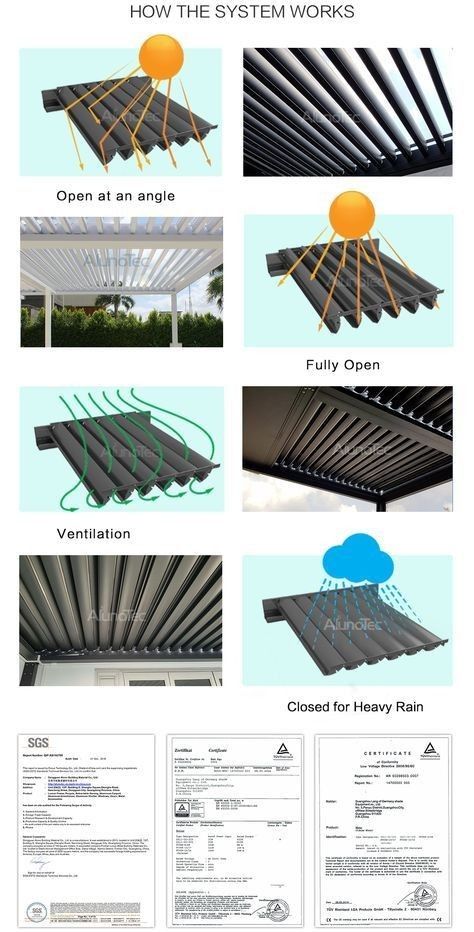 Louver Roof Patio, Pergola Shutters Roof, Roof Awning Ideas, Louvre Roof Patio, Adjustable Pergola Roof, Waterproof Pergola Roof, Modern Pergola Diy, Pergola With Louvered Roof, Louvered Pergola Roof Diy