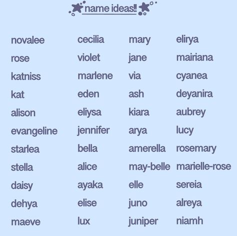 Email Names Ideas Aesthetic, Email Ideas Names Aesthetic, Coquette Words For Usernames, Tropical Username Ideas, Roblox Display Name Ideas Coquette, Names I Adore Coquette, Email Address Ideas Names Aesthetic, Doll Names Ideas, Coquette Names Girl