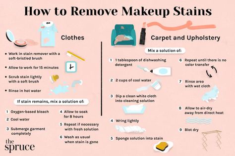 Makeup Stains On Clothes How To Remove, How To Remove Foundation Stains Clothes, Makeup Stain Remover On Clothes, Makeup Stains On Clothes, How To Remove Makeup Stains From Clothes, Remove Foundation From Clothes, How To Remove Makeup From Clothes, How To Remove Stains From Clothes, Removing Lipstick Stains