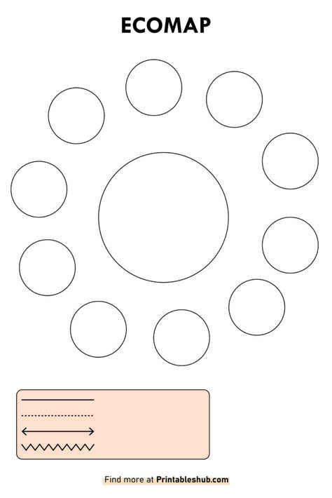 Printable Ecomap Template PDF Relationship Circle Template, Ecomap Template, Relationship Template, Work Psychology, Relationship Chart, Circle Map, Blank Templates, Oc Stuff, Circle Template