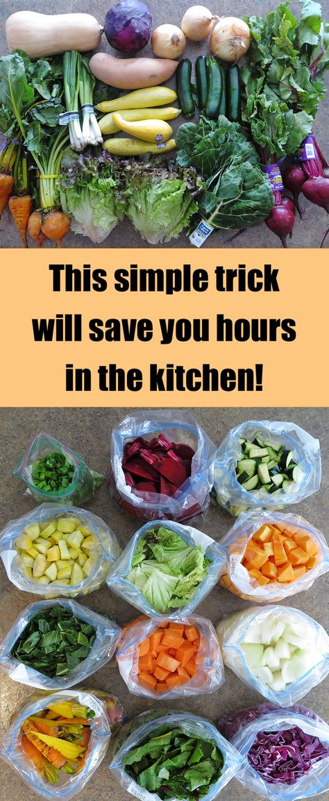 | This Simple Trick Will Save You Hours in the Kitchen Later! | http://asquirrelinthekitchen.com Wahls Diet, Wahls Protocol, Ketogenic Diet Meal Plan, Aip Recipes, Batch Cooking, Diet Meal Plans, Paleo Diet, Diet Tips, Paleo Recipes