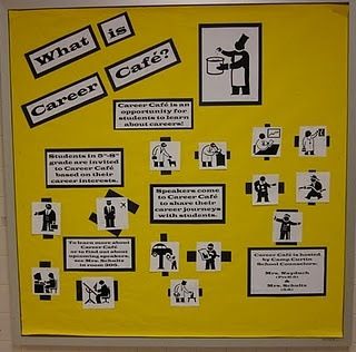 CAFE bulletin board. Career Day Middle School, Career Clusters, Catholic Schools Week, School Environment, Building Character, High School Counselor, Middle School Counseling, School Improvement, Career Ideas