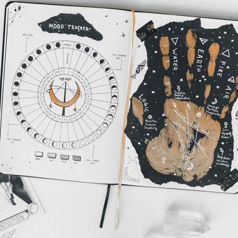 Kunstjournal Inspiration, Moon Journal, Grimoire Book, Bullet Journal Mood, Bullet Journal Aesthetic, Bullet Journal Themes, Bullet Journal Writing, Bullet Journal Art, Journal Themes