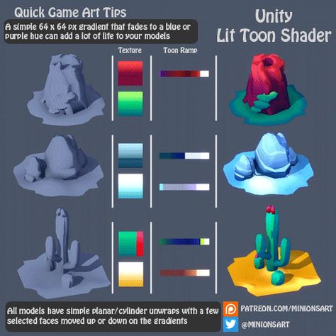 Quick Game Art Tip - Unity Lit Toon Shader | Minions Art on Patreon Game Design Tips, Low Poly Game Art, 2d Top Down Game Art, 3d Toon Shader, Unity Shader Graph, Unity Shader, Unity Game Design, 2d Game Level Design, Toon Shader