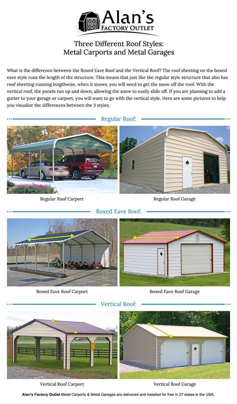 Carports can be turned into fully enclosed steel buildings or a partially enclosed metal carport. Description from alansfactoryoutlet.com. I searched for this on bing.com/images Metal Carport Kits, Carport Prices, Carports For Sale, Aluminum Carport, Building A Carport, Metal Garage Buildings, Portable Carport, Carport With Storage, Carport Kits